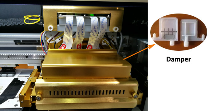 Skycolor UV Acrylic Printer Damper Knowledge