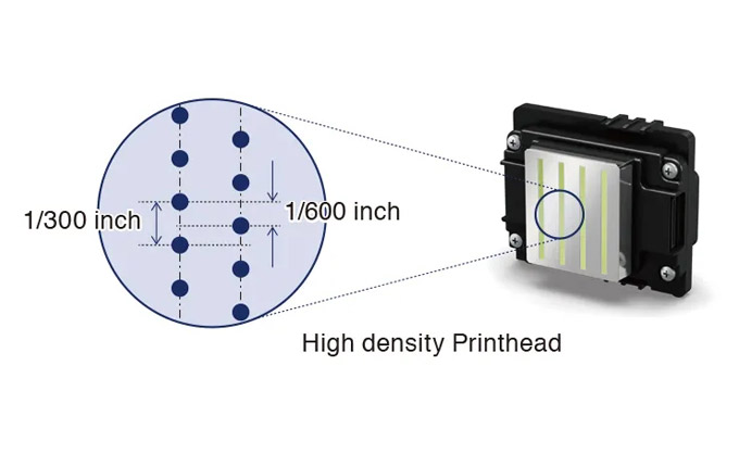 UV Led Printer