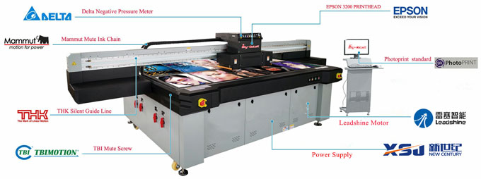 Skycolor UV Printer